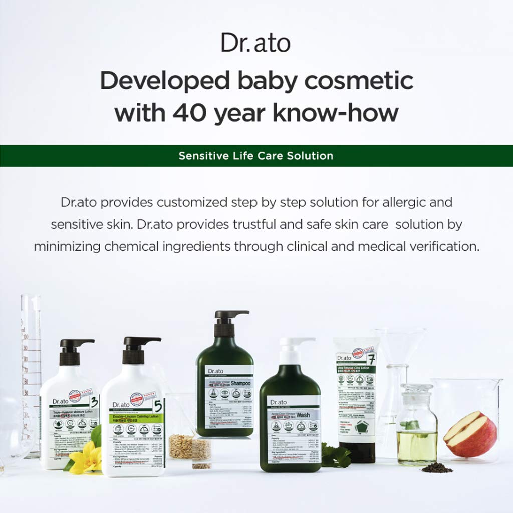 DR.ATO Ultra Rescue Cica Lotion 5.4 fl.oz. (160ml) - pH5.5 Body and Face Baby, Kids Powerful Hydrati