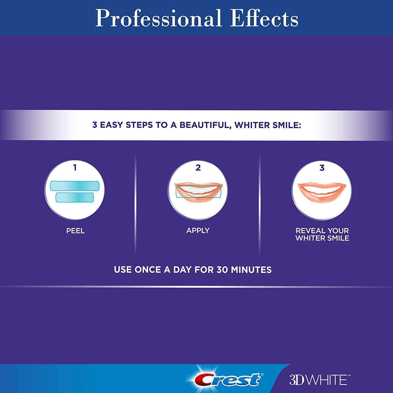 Crest 3D White Professional Effects Whitestrips Teeth Whitening Strips Kit 80 Count (Pack of 2)
