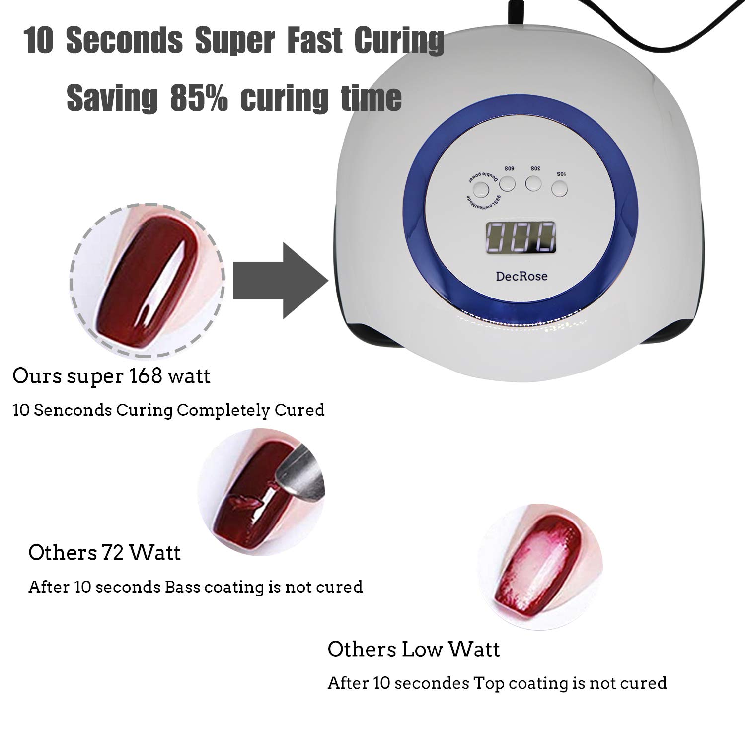 led Gel Light lamp Nail Dryer for Gel and Regular Polish led Light Nail