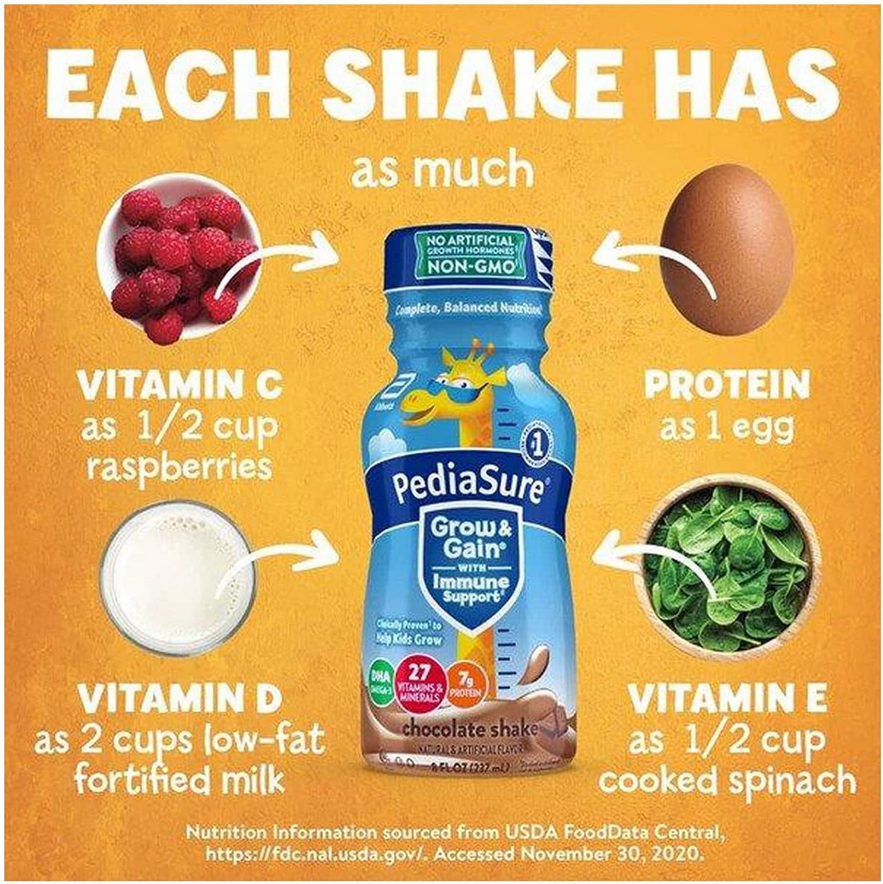 PediaSure Grow & Gain Kids\xe2\x80\x99 Nutritional Shake, with Protein, DHA, and Vitamins & Minerals