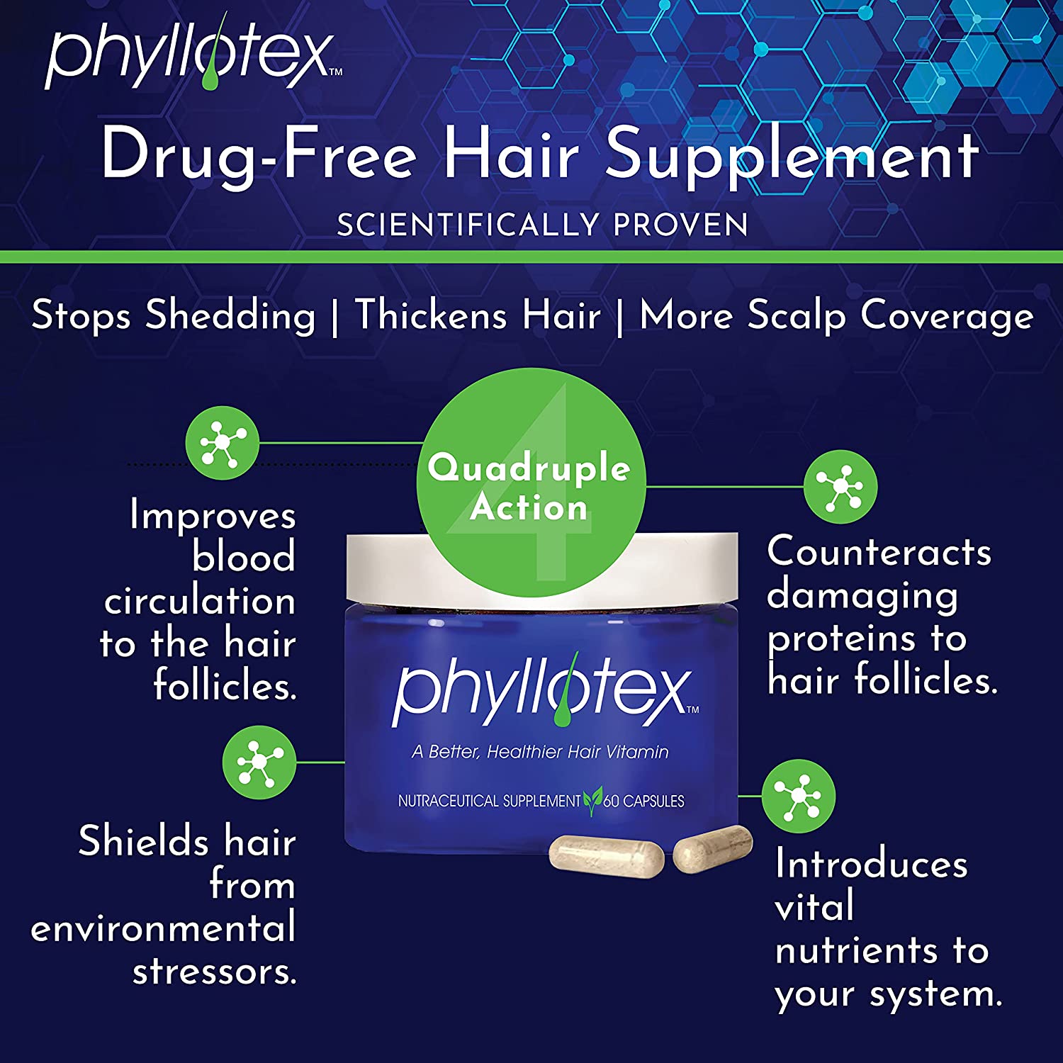 Hair Growth Vitamins for Women and Men by Phyllotex | Scientifically Proven Hair Vitamins for Hair L