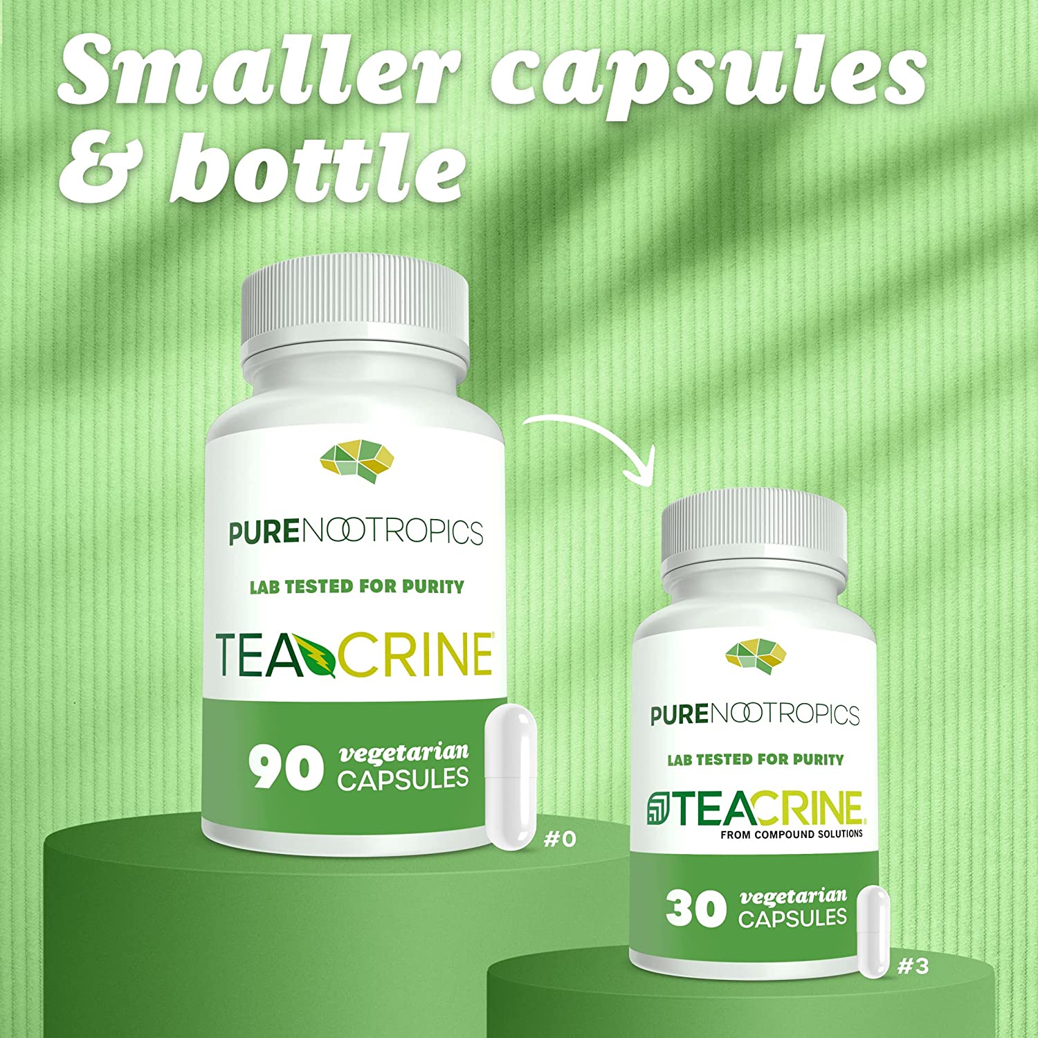 Theacrine (TeaCrine) 100 mg Veg Capsules | 30 Count | Non Habit Forming Energy Supplement | Caffeine