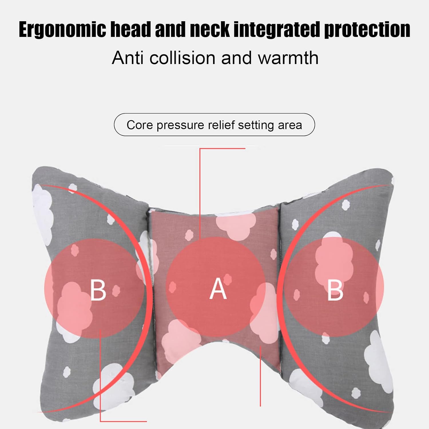 Baby Pillow, Neck Protector Cotton Baby Pillow Environmentally Friendly for Baby(\xe3\x80\x90White C