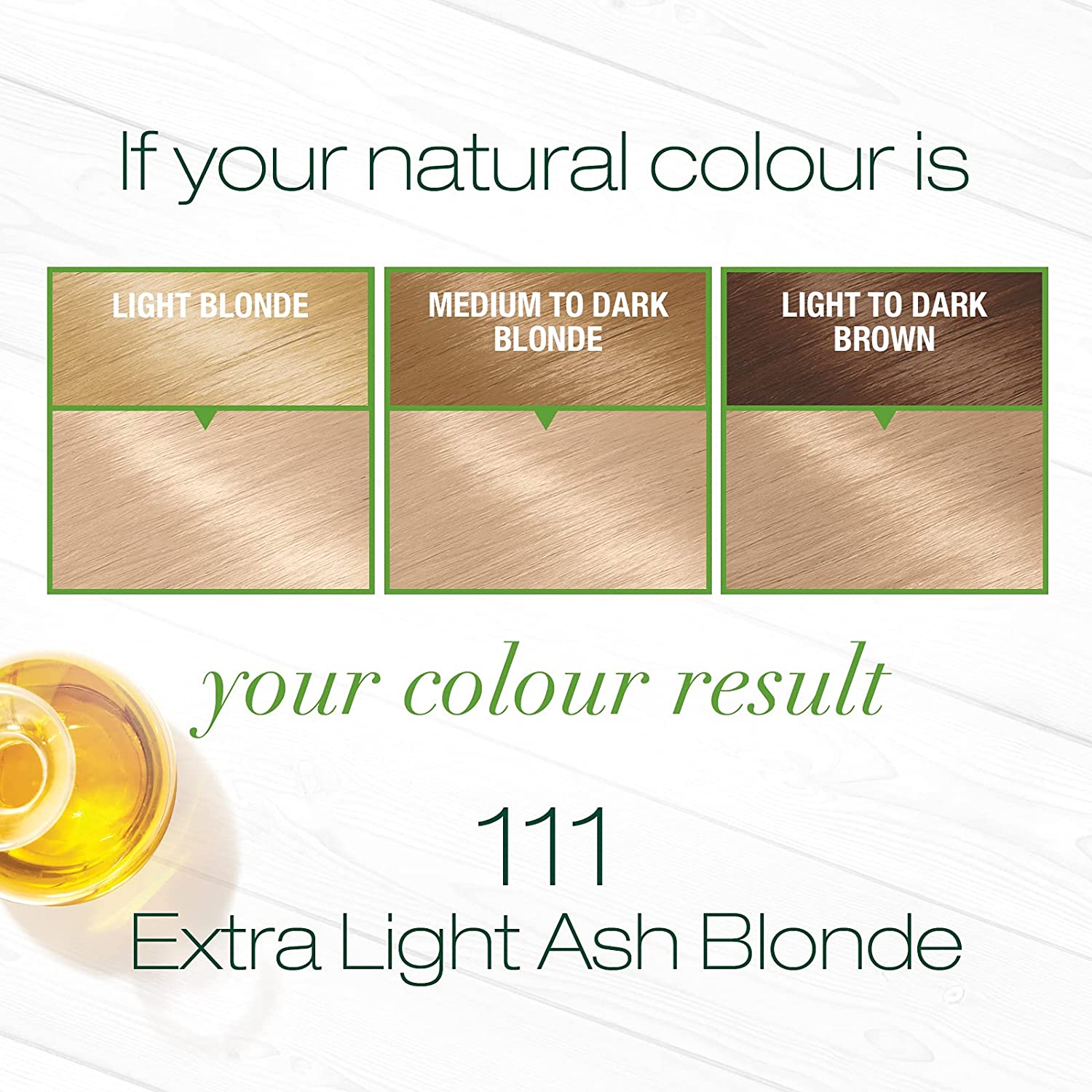 Garnier Nutrisse Nourishing Hair Color Creme, 111 Extra-Light Ash Blonde (White Chocolate) (Packagin