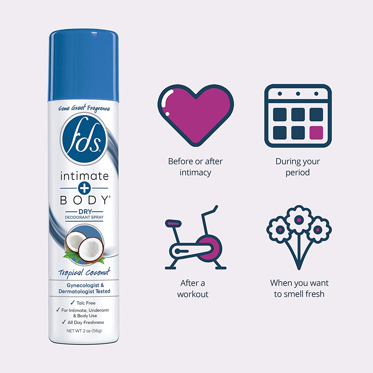 FDS Mist Intimate Body Spray, Coconut, 2 Oz