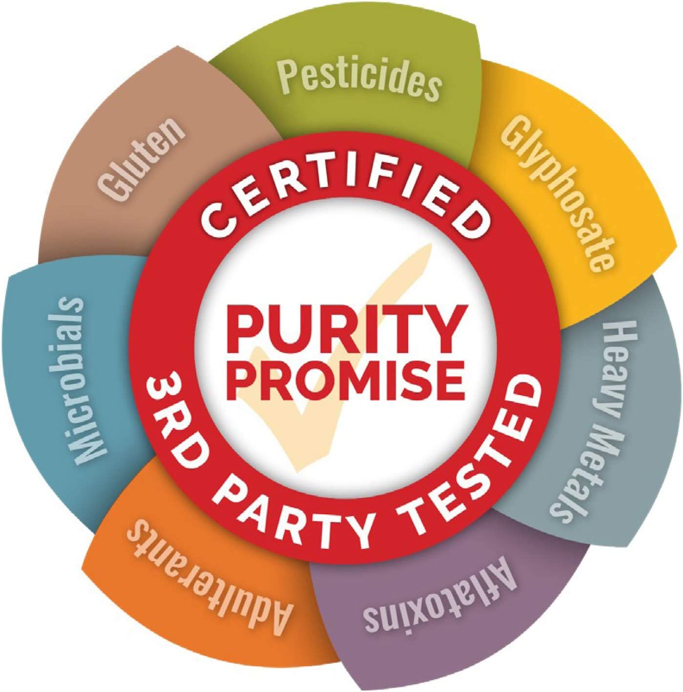 Redd Remedies, Gouch! Liquid, Support for Healthy Joints and Uric Acid Levels, Tart Cherry, 24 Servi