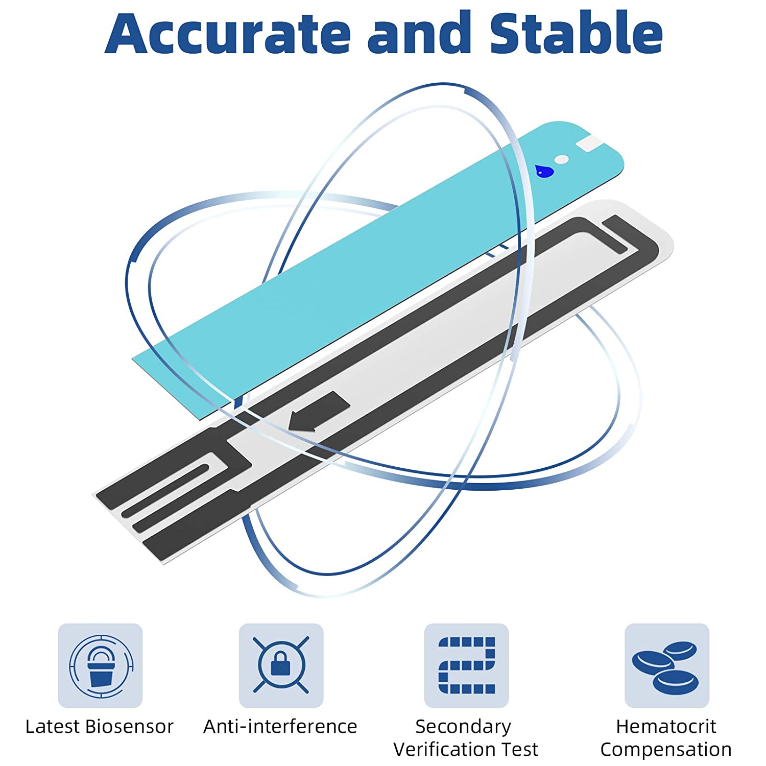 Metene TD-4116 Blood Glucose Monitor Kit, 300 Count Glucometer Test Strips for Diabetes and 100 Coun