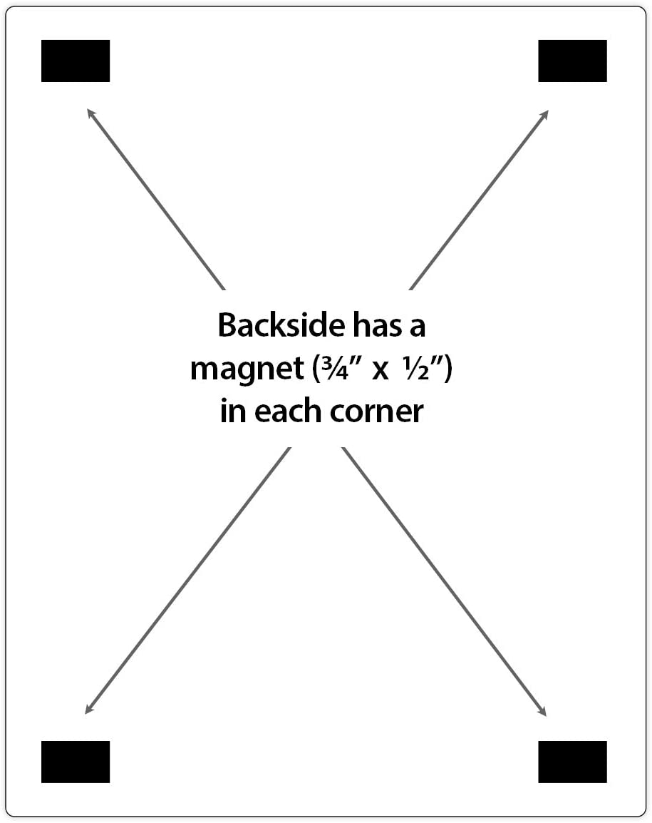 Infant and Child CPR and Choking Magnet - First Aid Quick Reference Card for Children - Emergency Ph