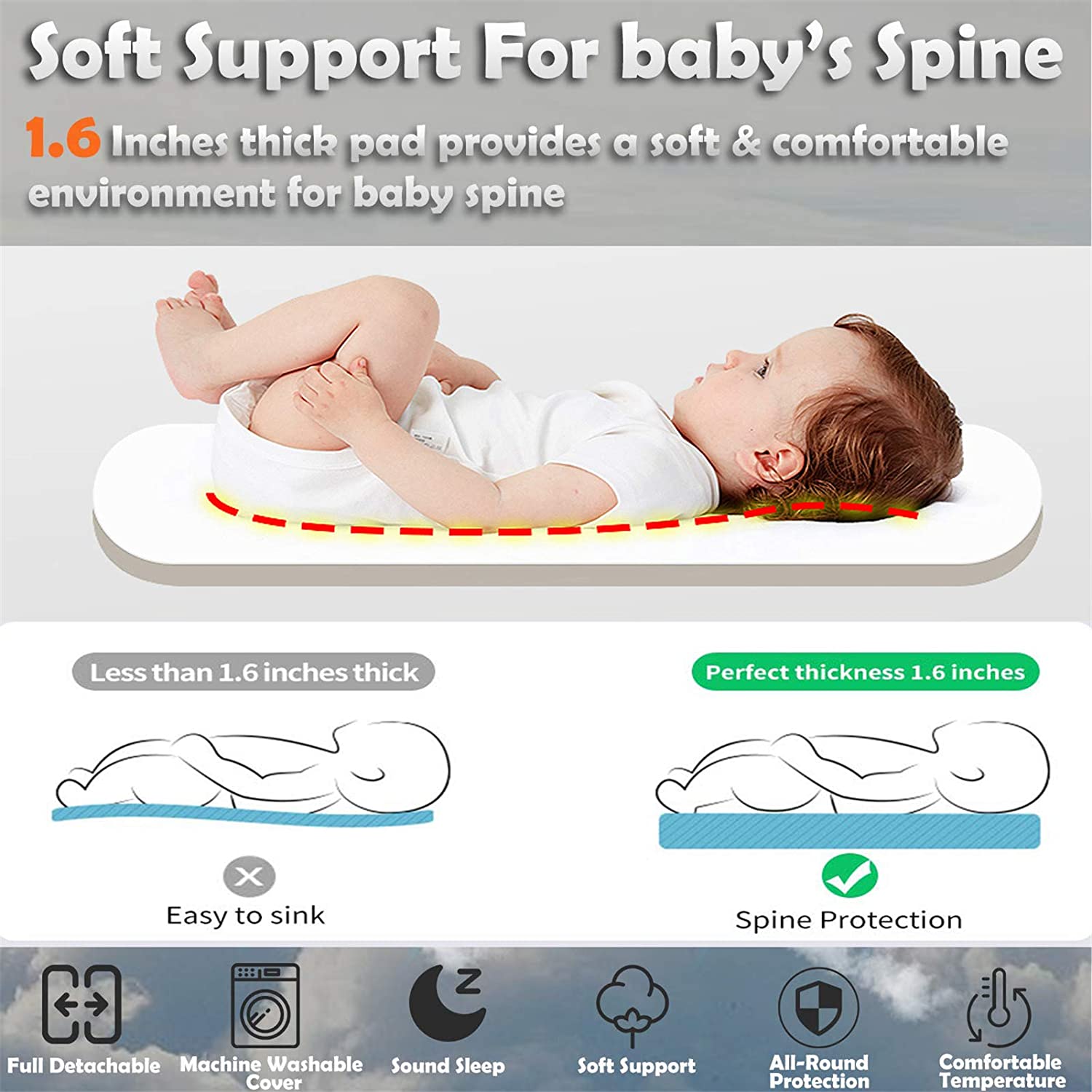 ABREEZE Baby Nest Baby Lounger Co-Sleeping Newborn Lounger Breathable Cotton Crib Bassinet Machine W