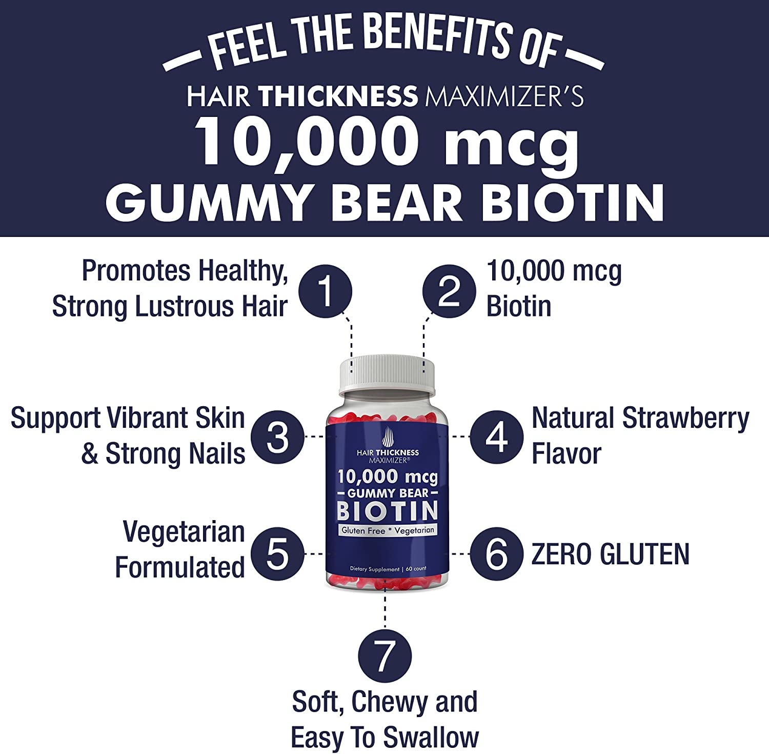 Biotin 10000 mcg Gummies by Hair Thickness Maximizer | Vegetarian, Gluten Free. 10000mcg Natural Gum