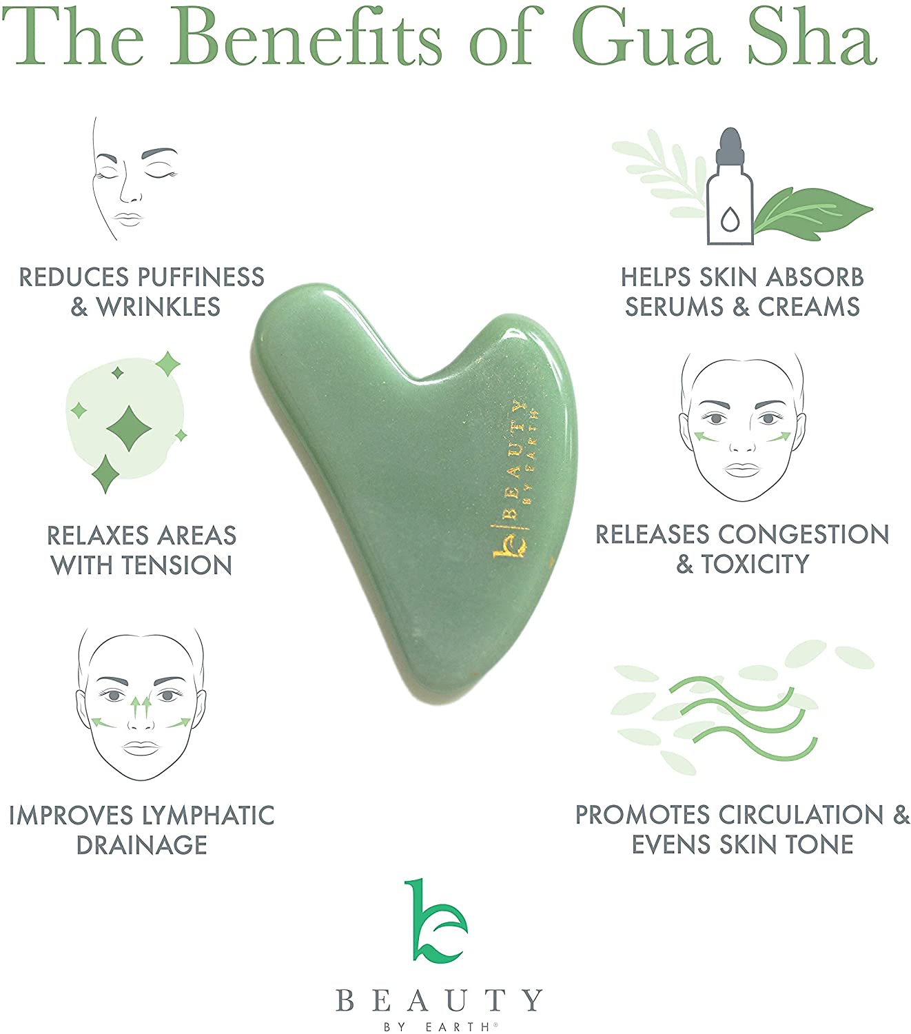 Gua Sha Tool for Lymphatic Drainage for Face, Eyes, Neck & Body - Jade Stone Guasha Scraping Massage