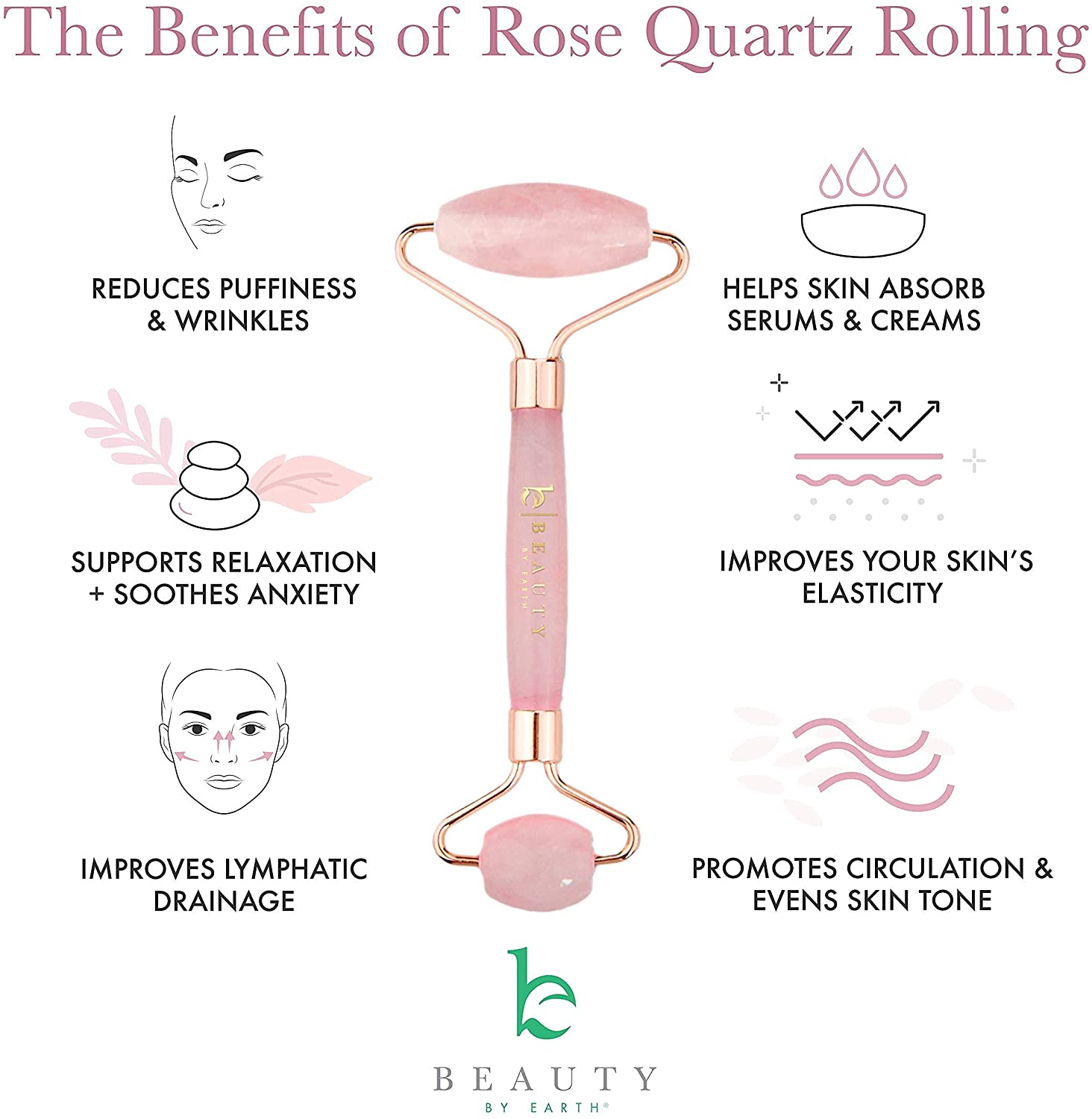 Gua Sha Tool for Lymphatic Drainage for Face, Eyes, Neck & Body - Jade Stone Guasha Scraping Massage