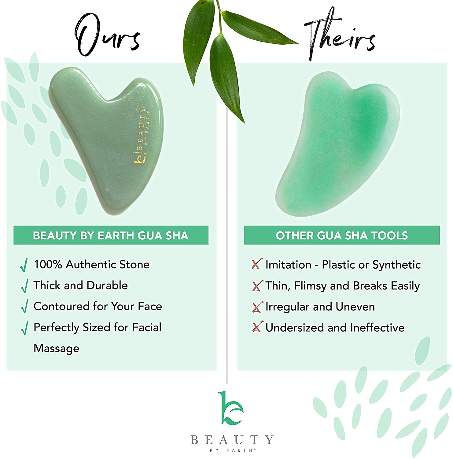 Gua Sha Tool for Lymphatic Drainage for Face, Eyes, Neck & Body - Jade Stone Guasha Scraping Massage