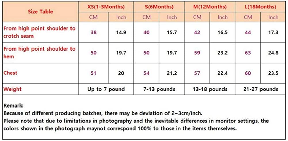 GRACEART 100% Cotton Boys Christening Baptism Outfits Knickers and Hat