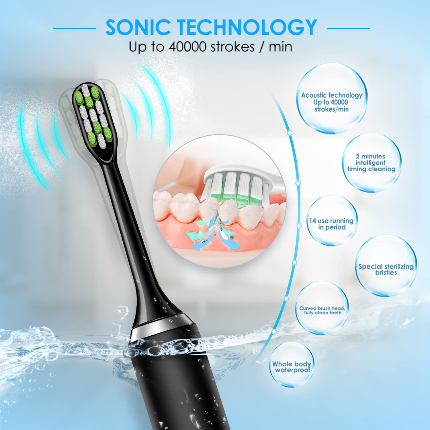 Sonic Electric Toothbrush Whitening Toothbrush Rechargeable with 4 Dupont Brush Heads, Adult Waterpr