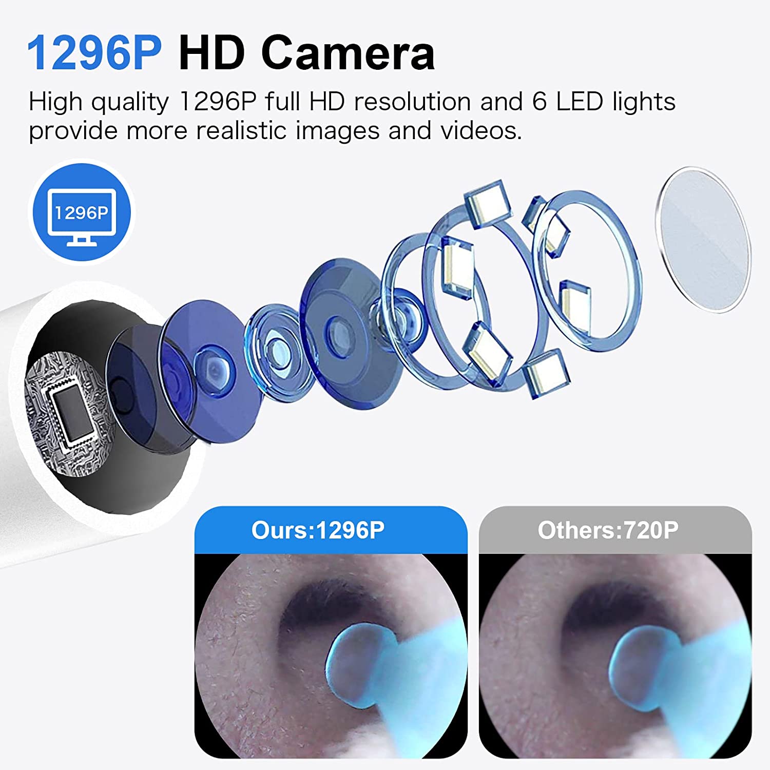 Ear Wax Removal, Earwax Remover Tool with 1296P FHD Ear Camera, 6 Low-Temp LED Lights, Ear Cleaner C