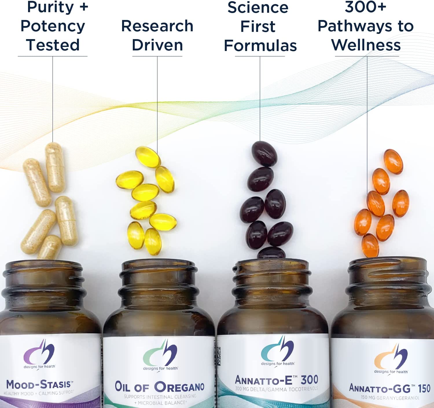 Designs for Health Resveratrol Supreme - Trans Resveratrol from Japanese Knotweed + Quercetin - Heal