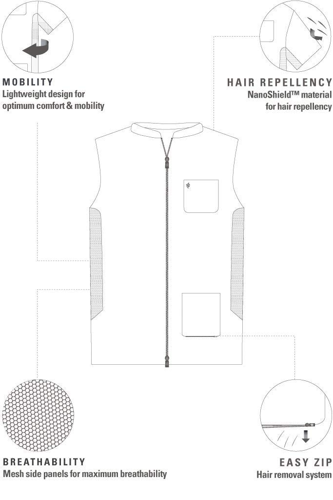 Barber Strong Barber Jacket, Men