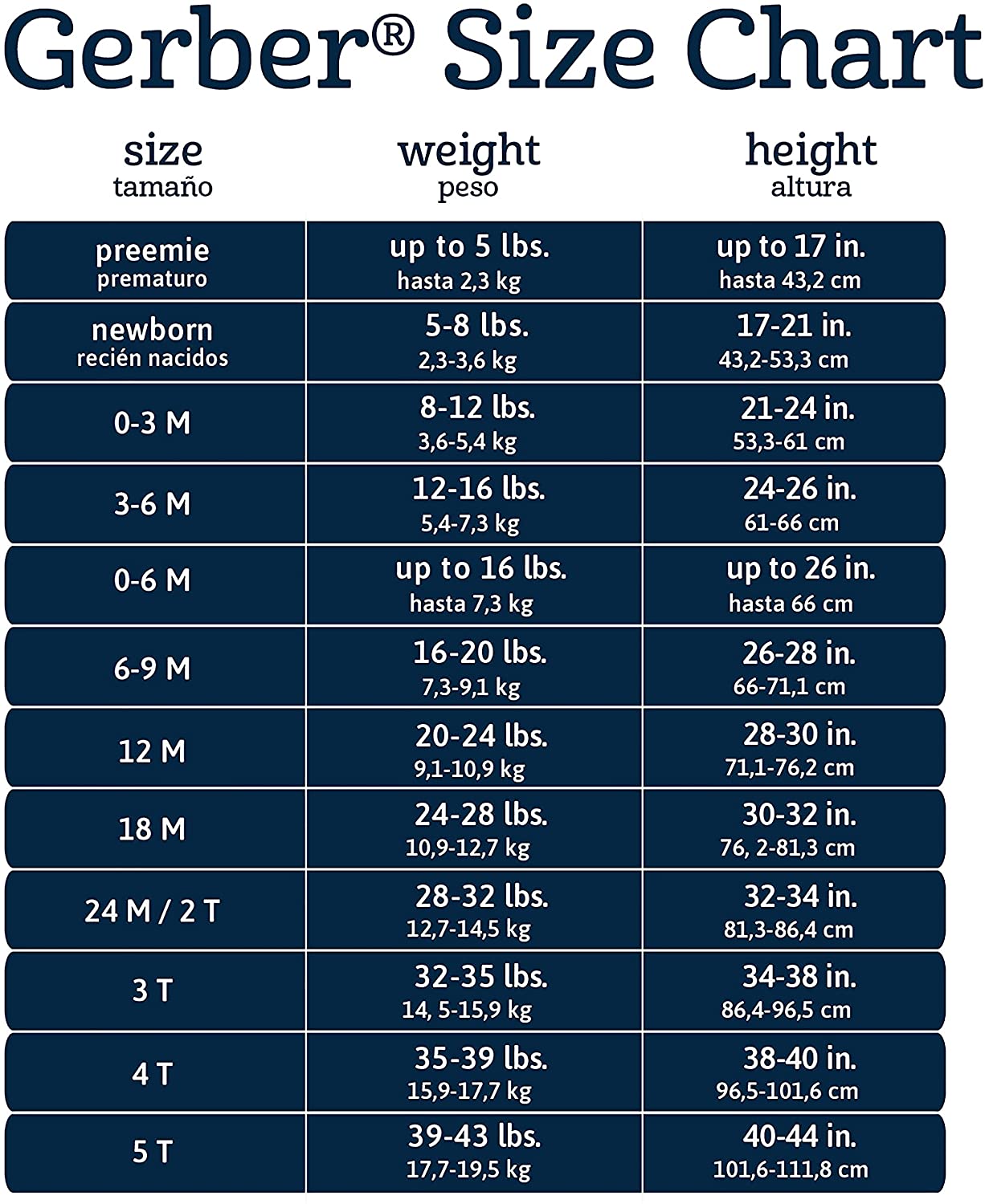 Onesies Brand baby-boys 8-pack Short Sleeve Mix & Match Bodysuits