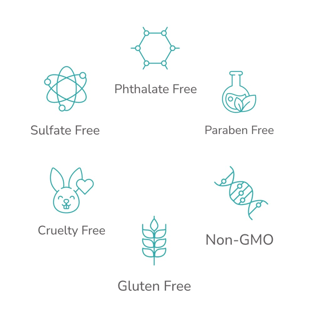 Pure Fiji Coconut Sugar Rub - Coconut Body Scrub Natural Origin for Smooths and Softens Skin - Organ