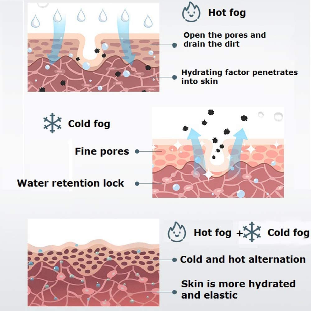 FBKPHSS 2 in 1 Facial Steamer, Face Moisturizing Hot Cold Spray Mist Machine Free Stand Movable Faci