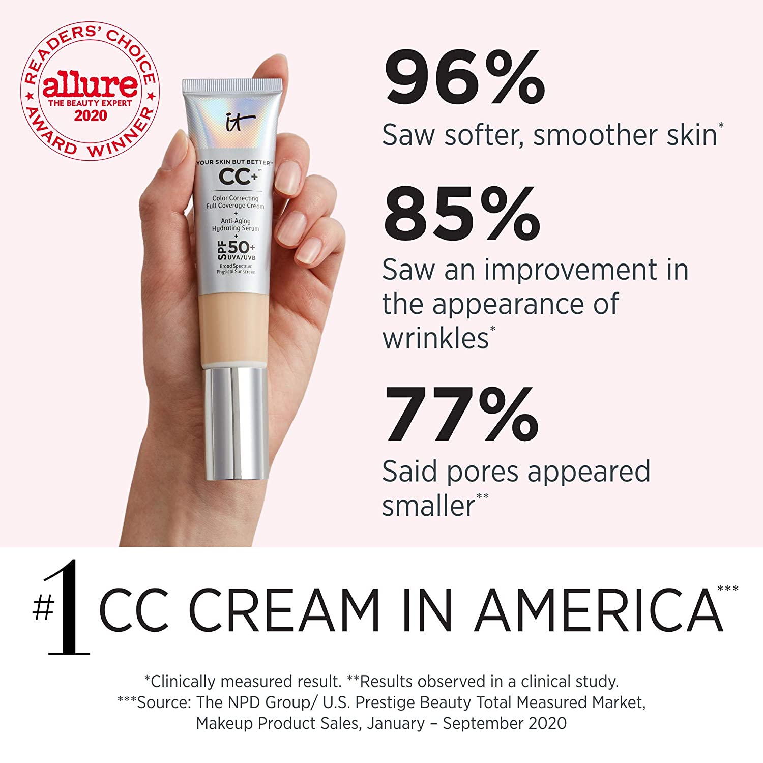 IT Cosmetics Your Skin But Better CC+ Cream, Neutral Medium (N) - Color Correcting Cream, Full-Cover