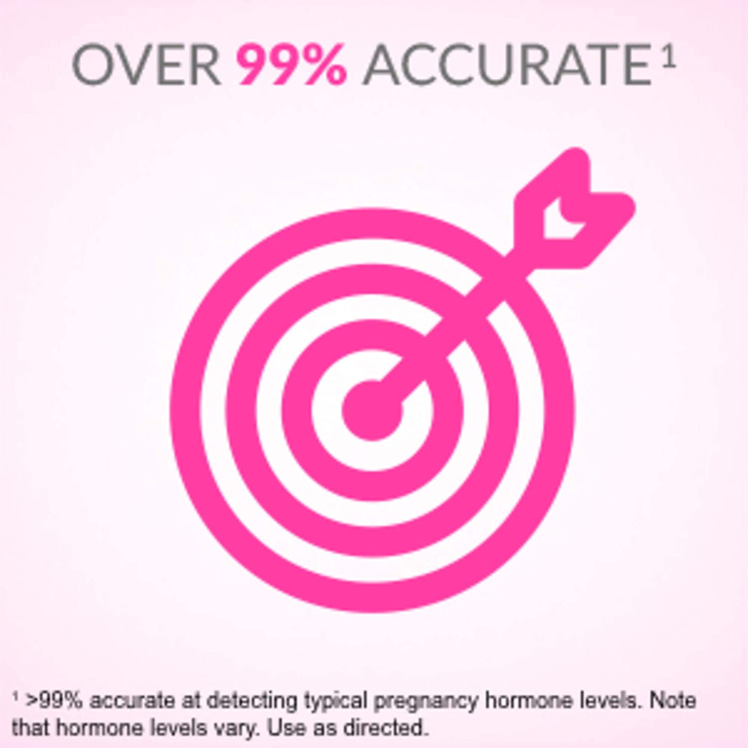 First Response Triple Check Pregnancy Test 3 ct.