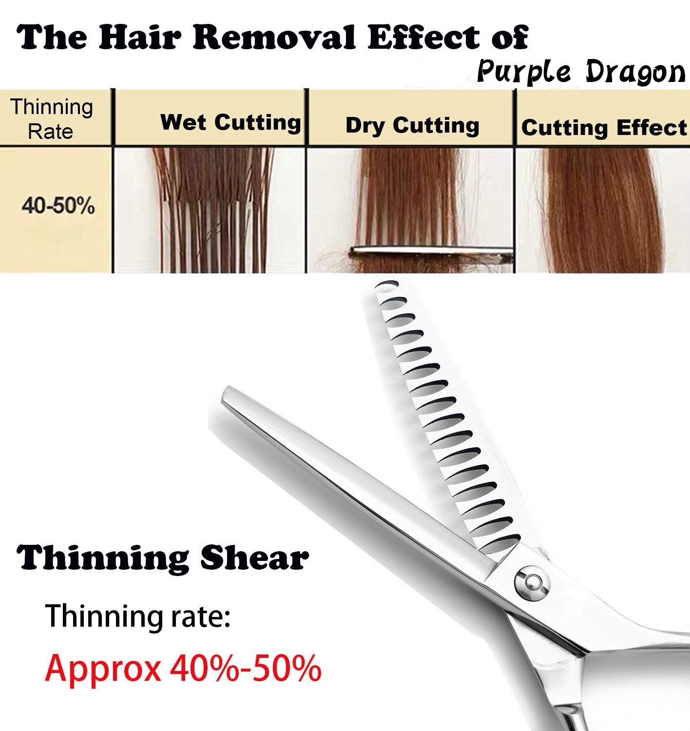 6.0 inch Silver Professional Hairdressing Scissors 16 Teeth Fishbone Big Tooth Thinning/Blending/Tex