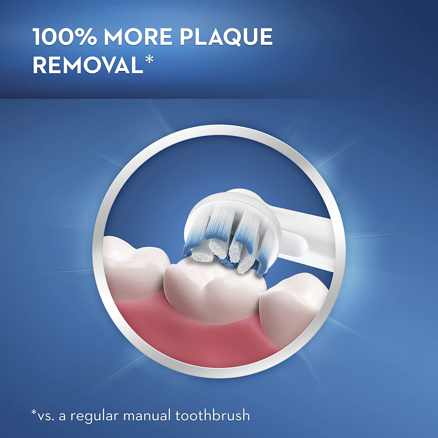 Oral-B Kids Electric Toothbrush Featuring Disney