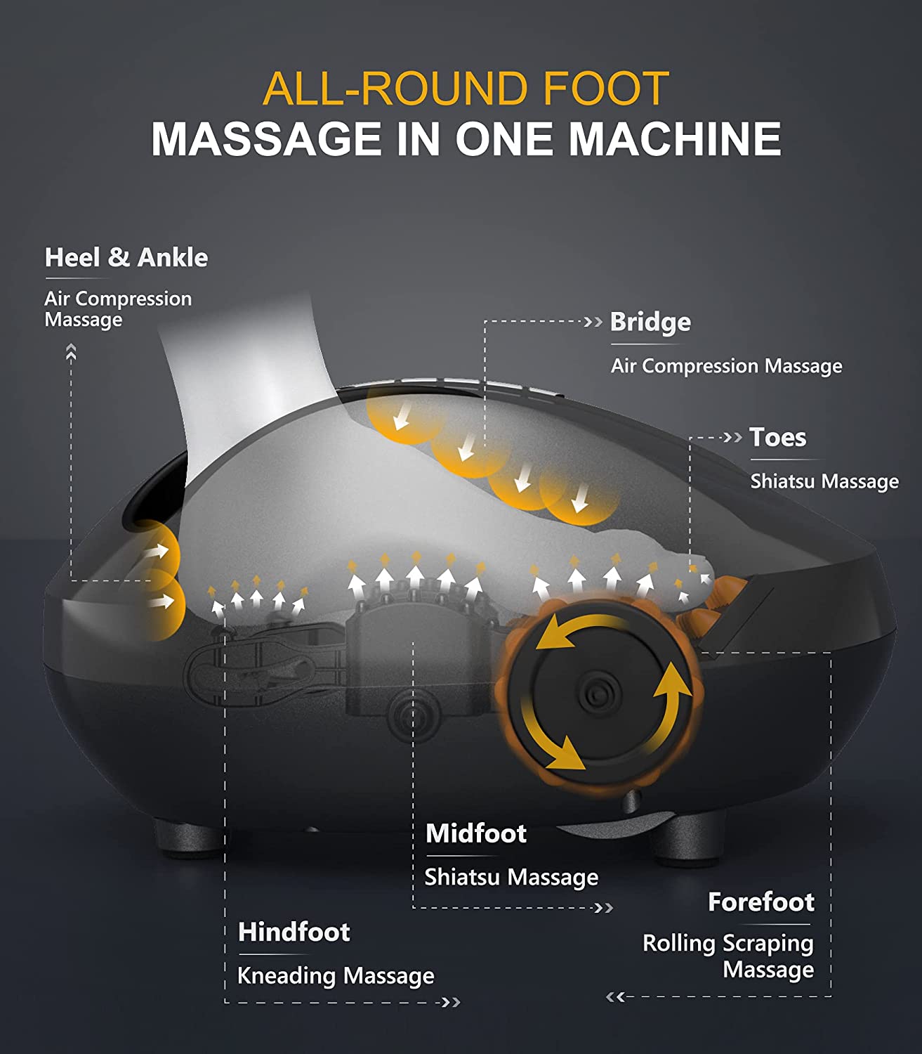 Cunmiso Foot Massager Machine with 2 Heat Modes & Remote, All-Round Shiatsu Foot Massager with Deep 