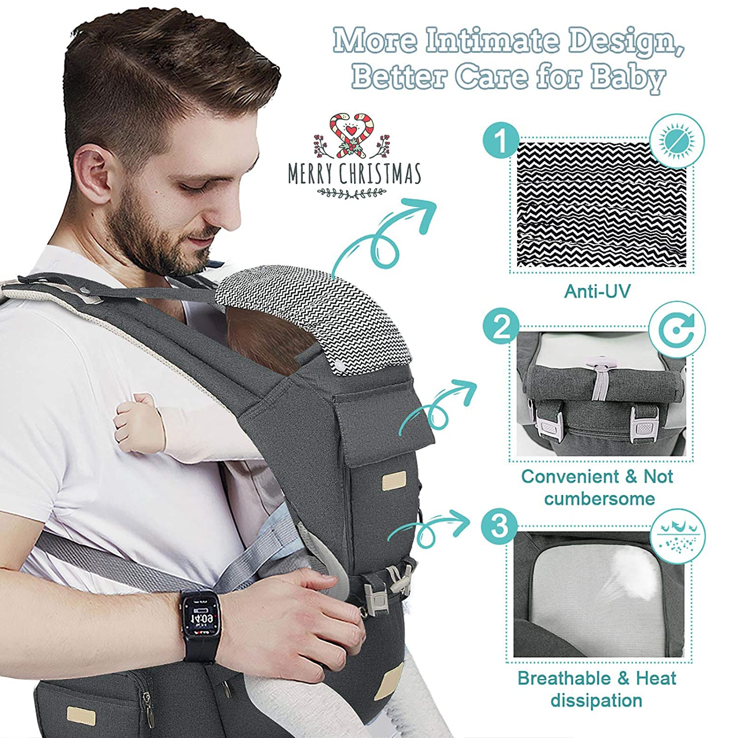 FRUITEAM Baby Carrier, 6-in-1 Baby Carrier with Waist Stool, One Size Fits All -Adapt to Newborn, Ba