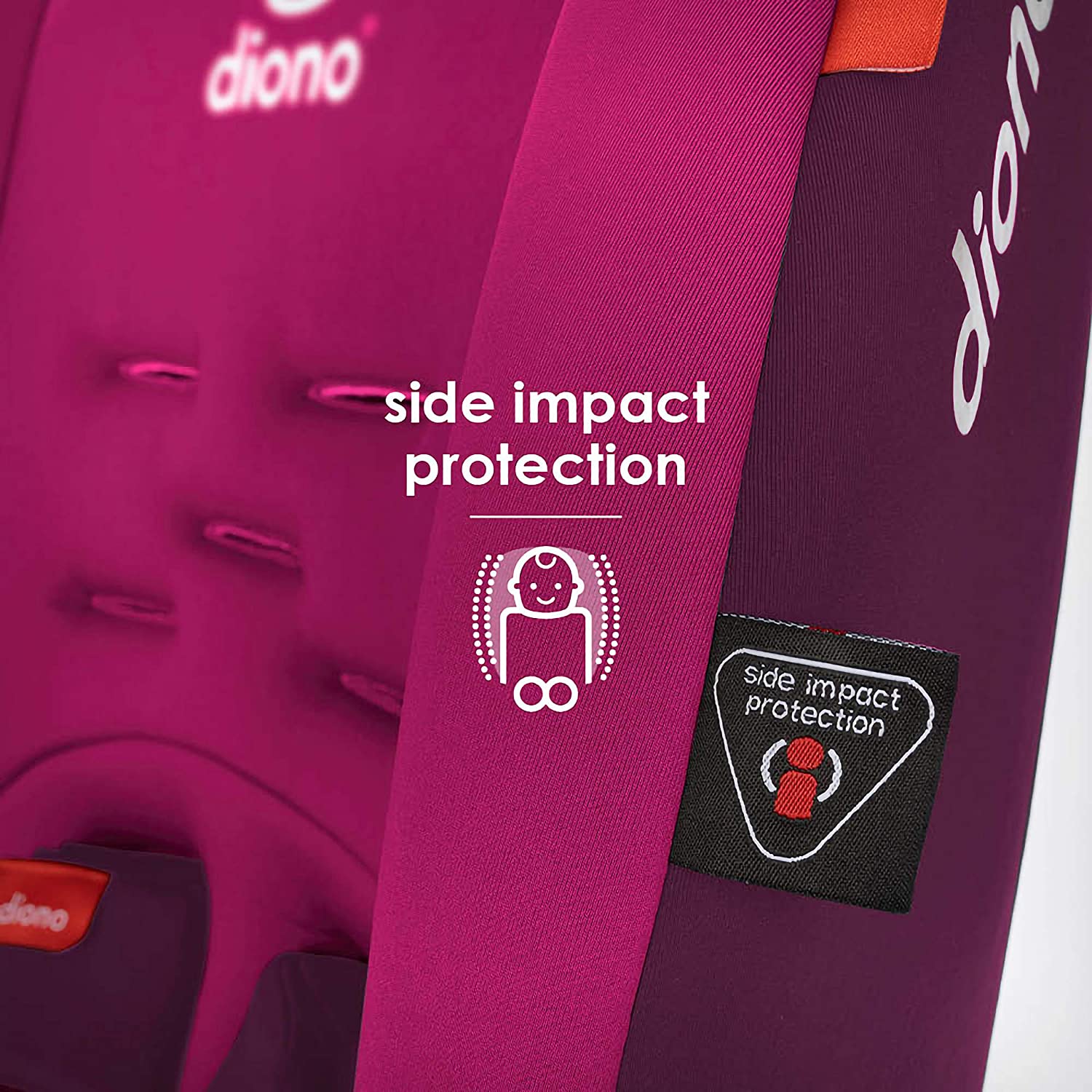 Diono Radian 3R, 3in1 Convertible Car Seat, Rear Facing & Forward