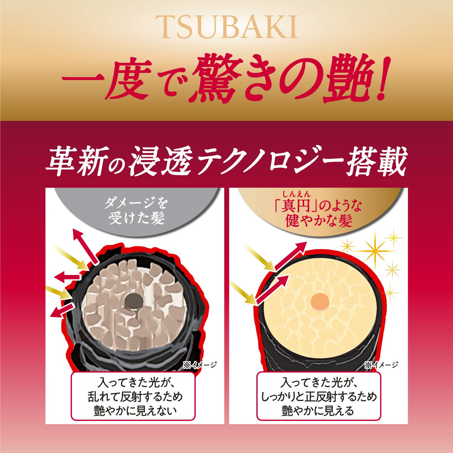 TSUBAKI Premium Repair Hair Conditioner 490ml