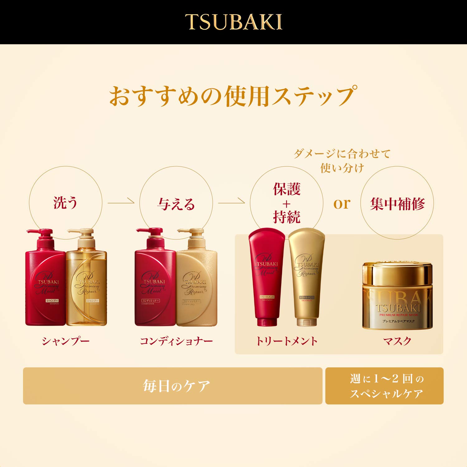 TSUBAKI Premium Repair Hair Conditioner 490ml