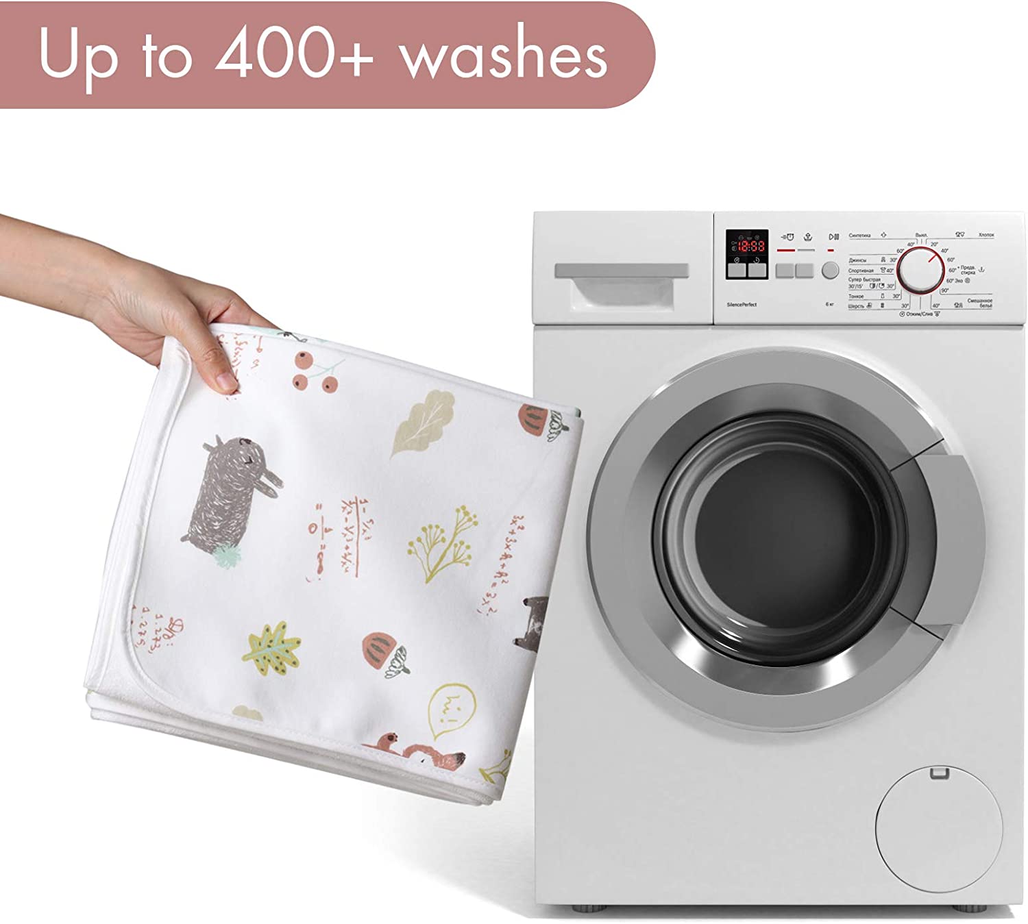 YIVEKO Baby Waterproof Bed Pad Washable Mattress Pad Reusable Underpads Bed Wetting Incontinence Cov