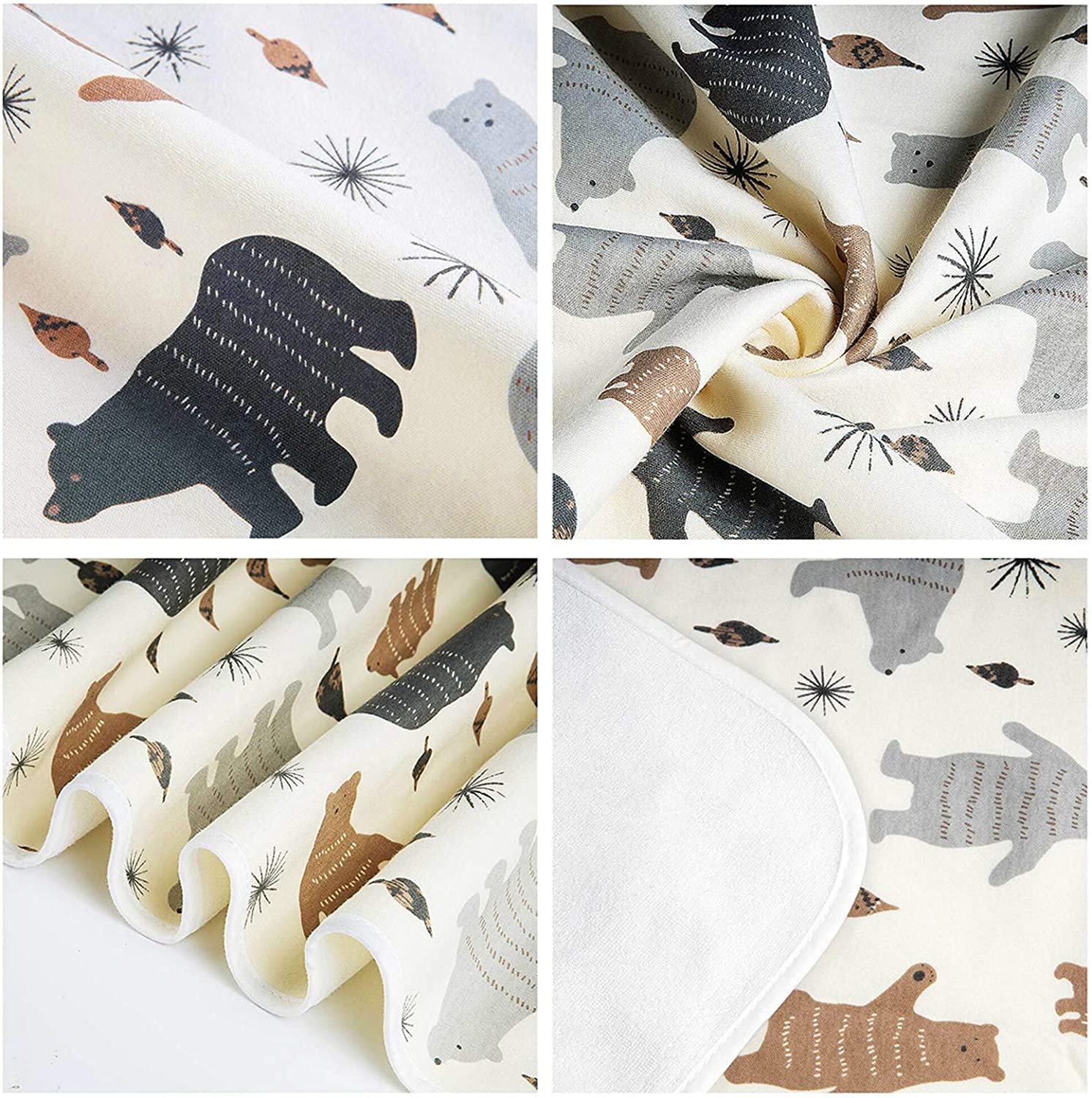 YIVEKO Baby Waterproof Bed Pad Washable Mattress Pad Reusable Underpads Bed Wetting Incontinence Cov