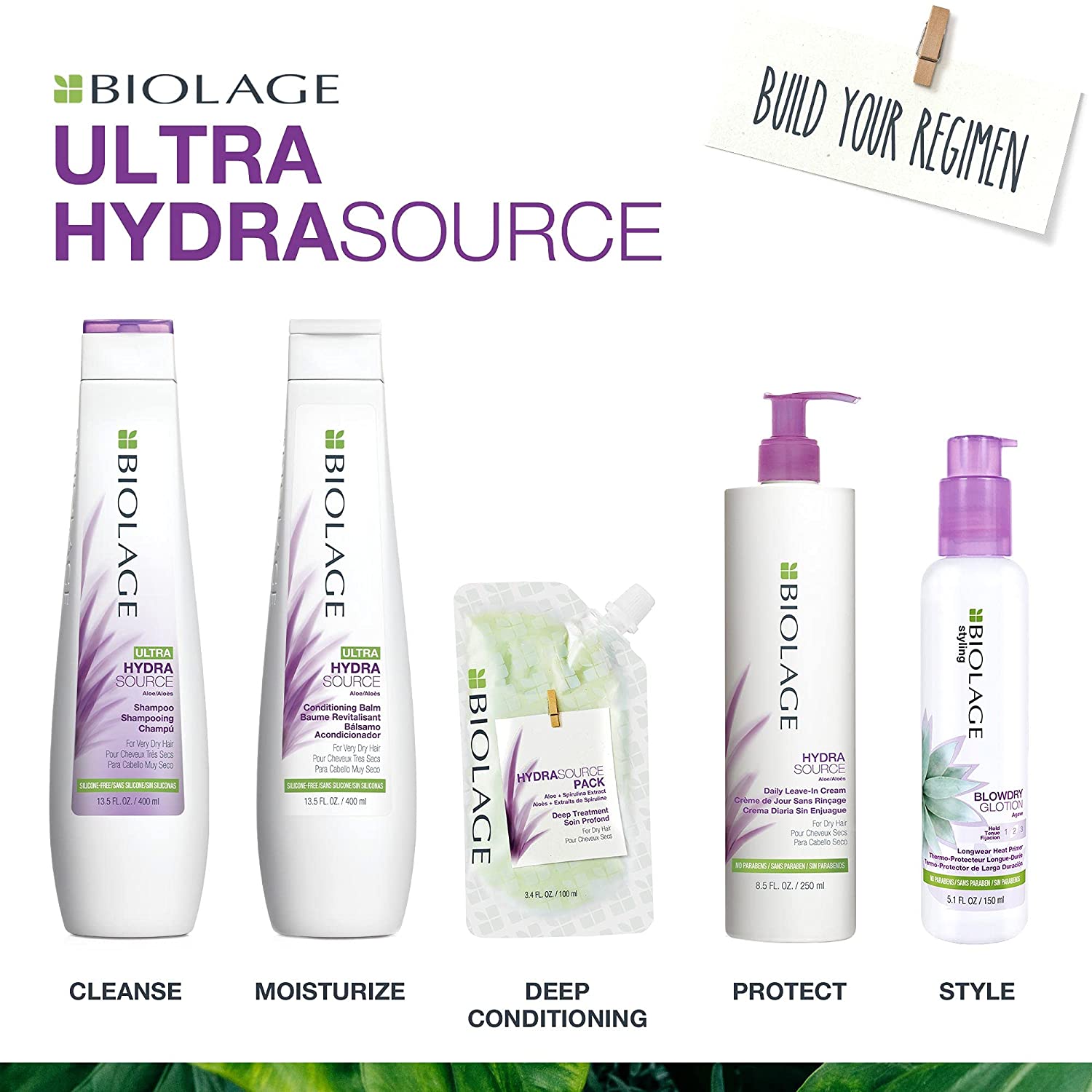 BIOLAGE Ultra Hydrasource Shampoo | Extremely Moisturizes Hair To Prevent Breakage | For Very Dry Ha
