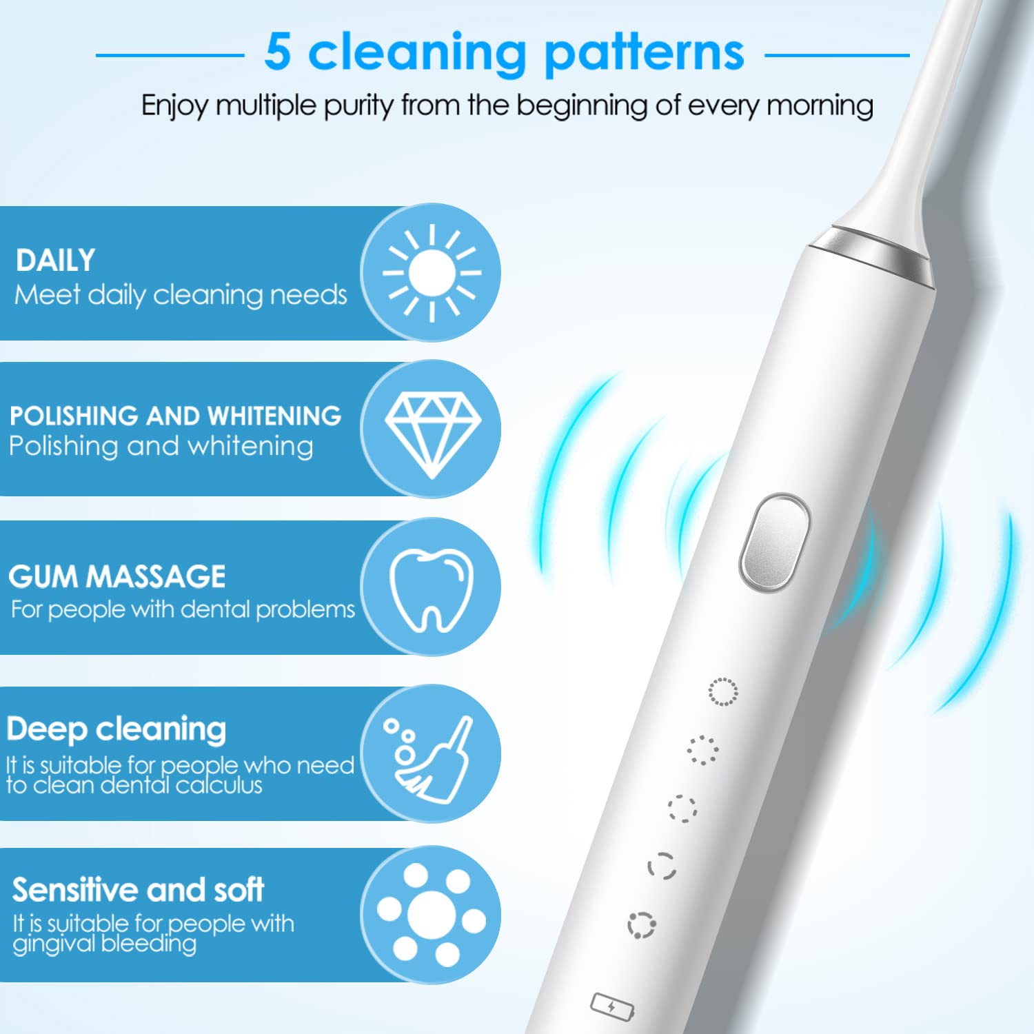 Sonic Electric Toothbrush Whitening Toothbrush Rechargeable with 4 Dupont Brush Heads, Adult Waterpr