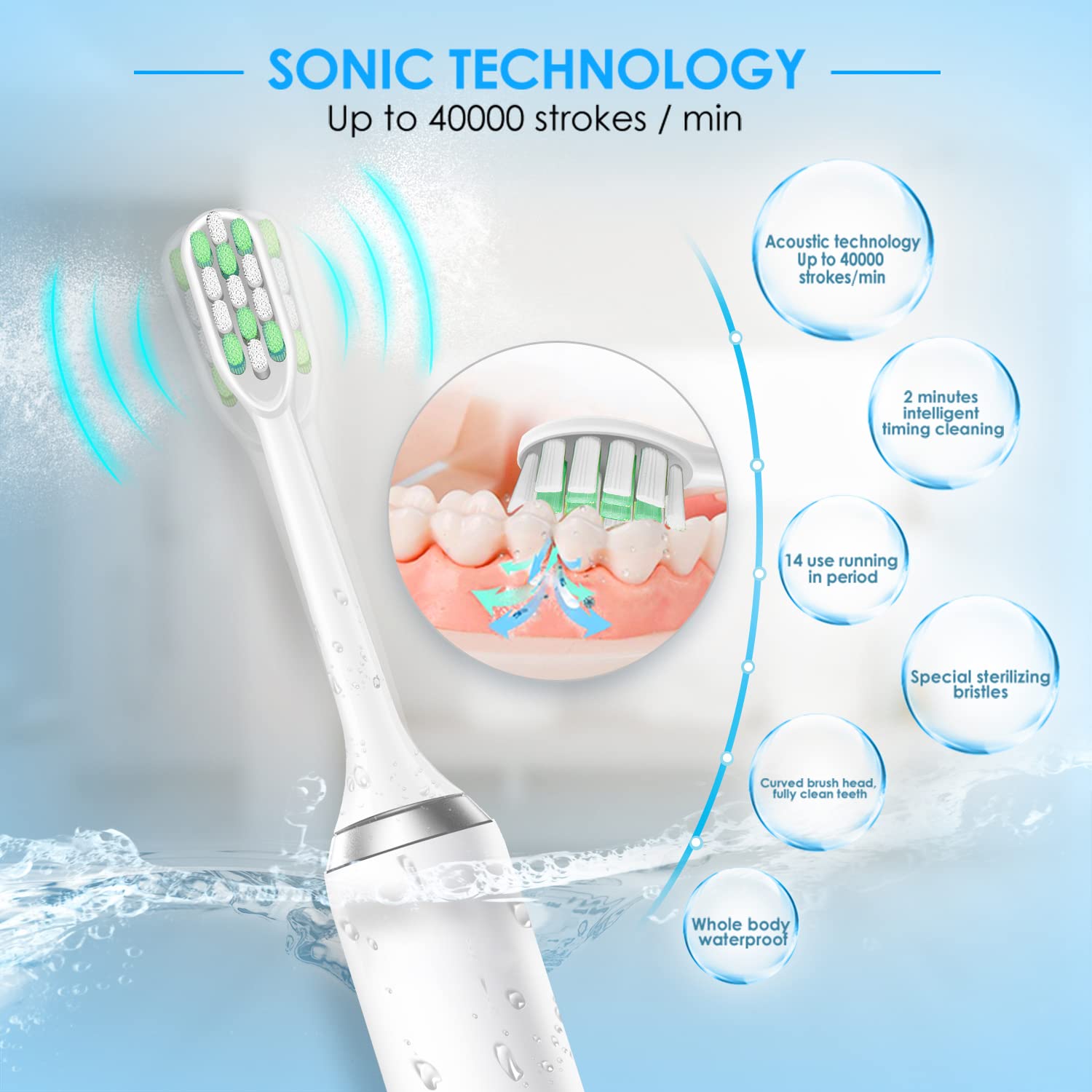 Sonic Electric Toothbrush Whitening Toothbrush Rechargeable with 4 Dupont Brush Heads, Adult Waterpr
