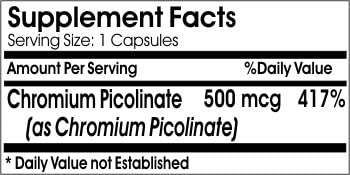 Chromium Picolinate 500mcg ~ 100 Capsules - No Additives ~ Naturetition Supplements