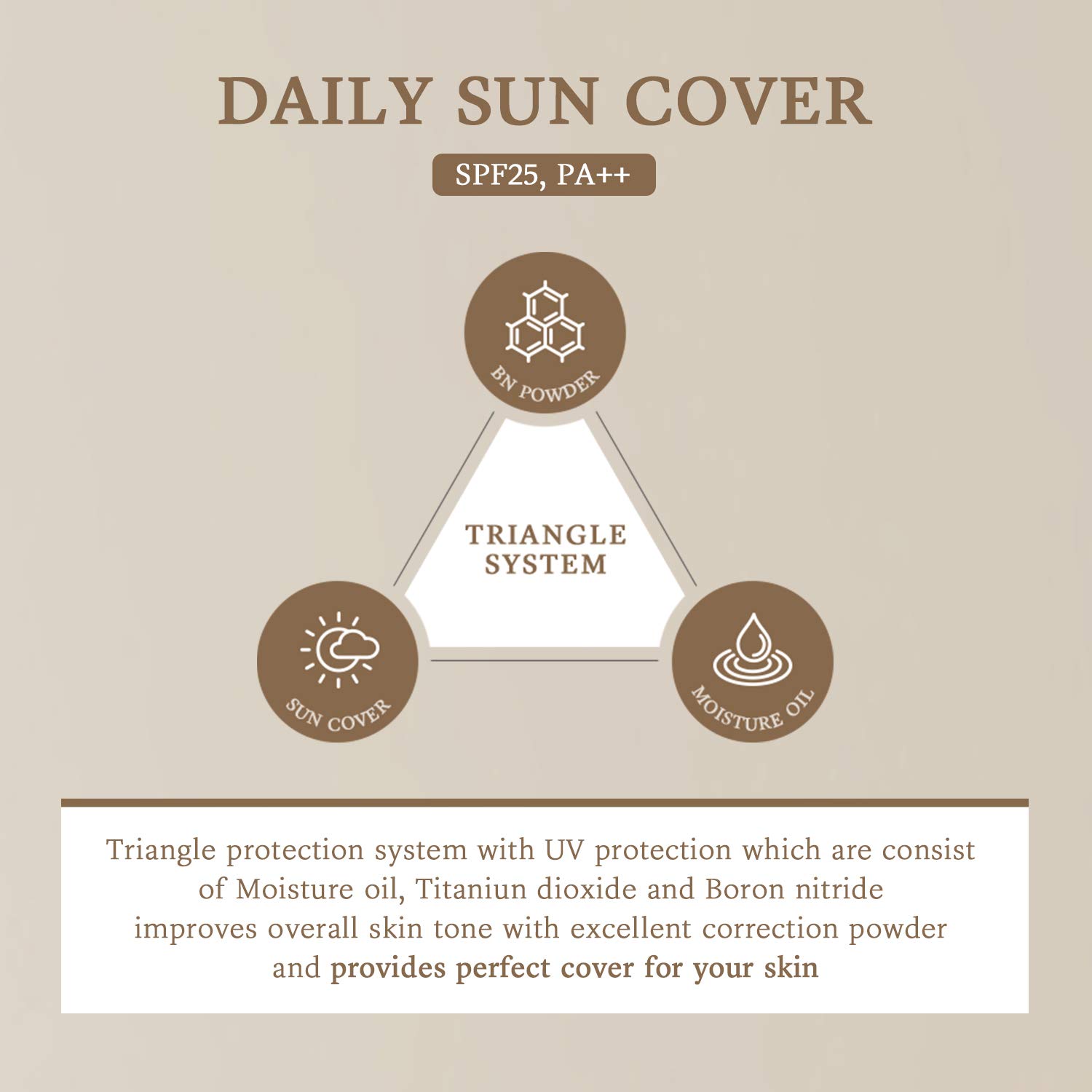 EGLIPS Cover Powder Pact Plus(SPF25/PA++)#21 9g/0.3oz - Pressed Powder Pact with Mirror and Powder P