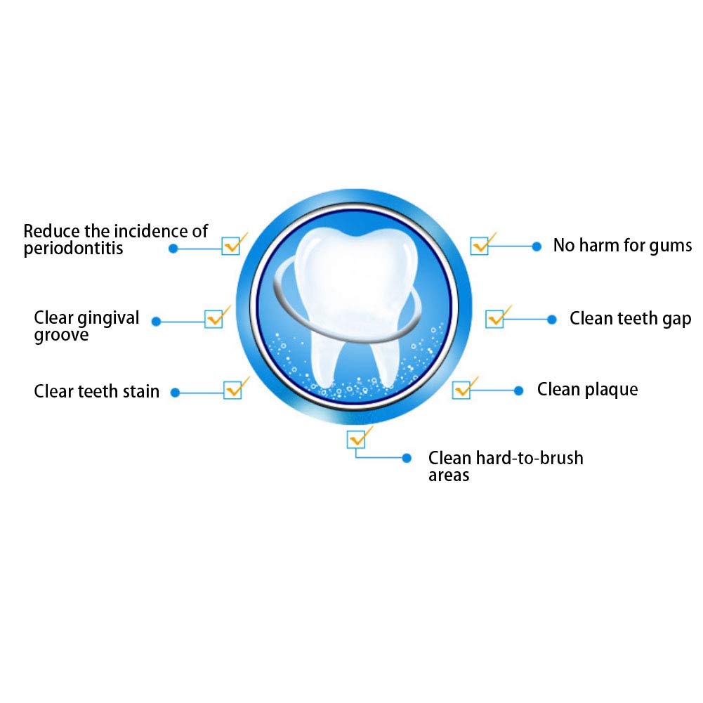 Double-Head Toothpick, Teeth Cleaning Toothpicks Double Heads Picks Tooth Tool Oral Care 100pcs (#3)