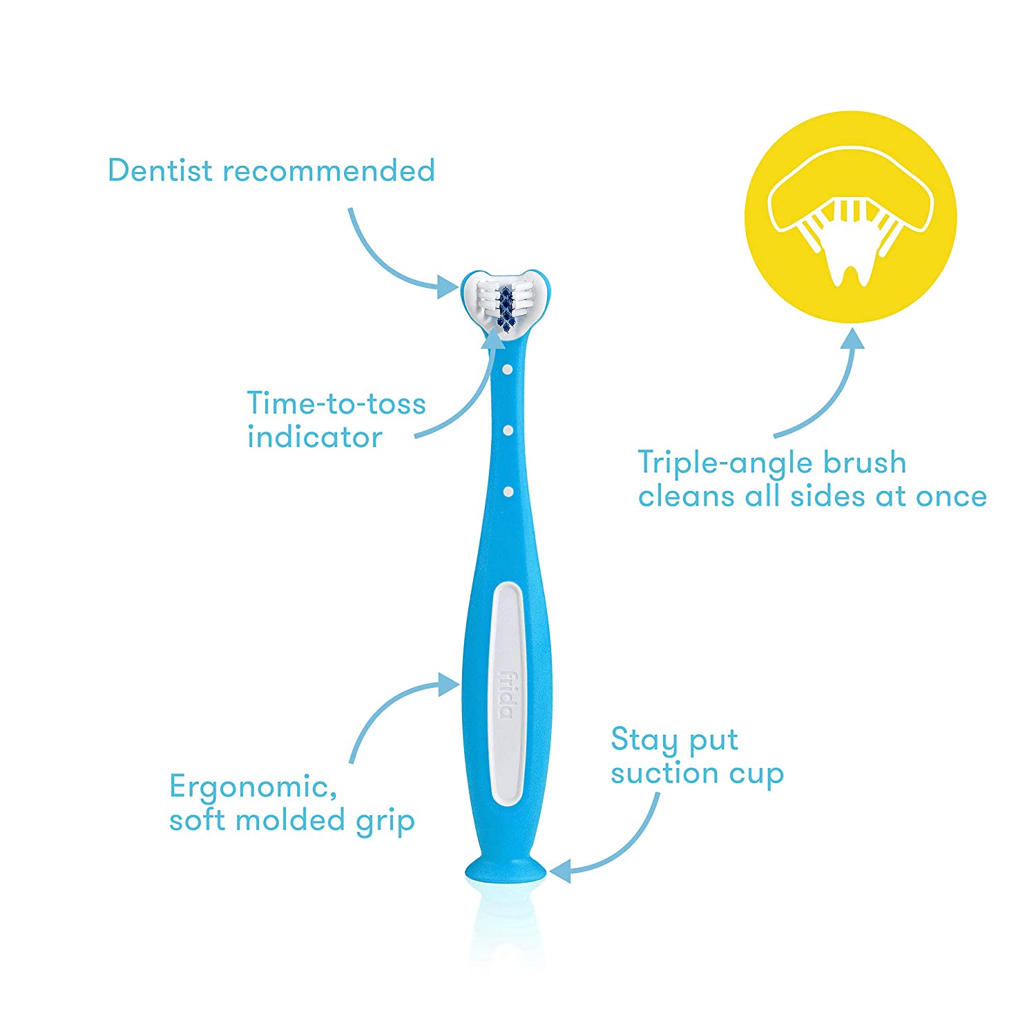 Triple-Angle Toothhugger Training Toothbrush for Toddler Oral Care 2-Pack