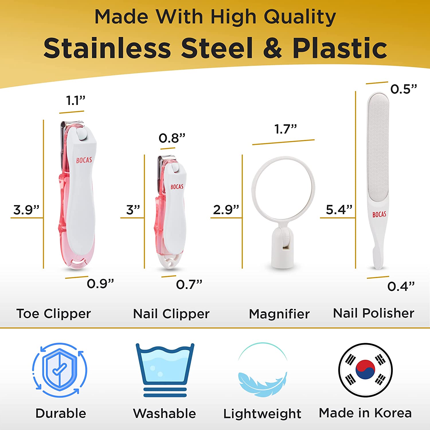 BOCAS Red Medical-Grade Premium Nail Clippers - Stainless Steel, Rust-Free Ergonomic Nail Care Kit F