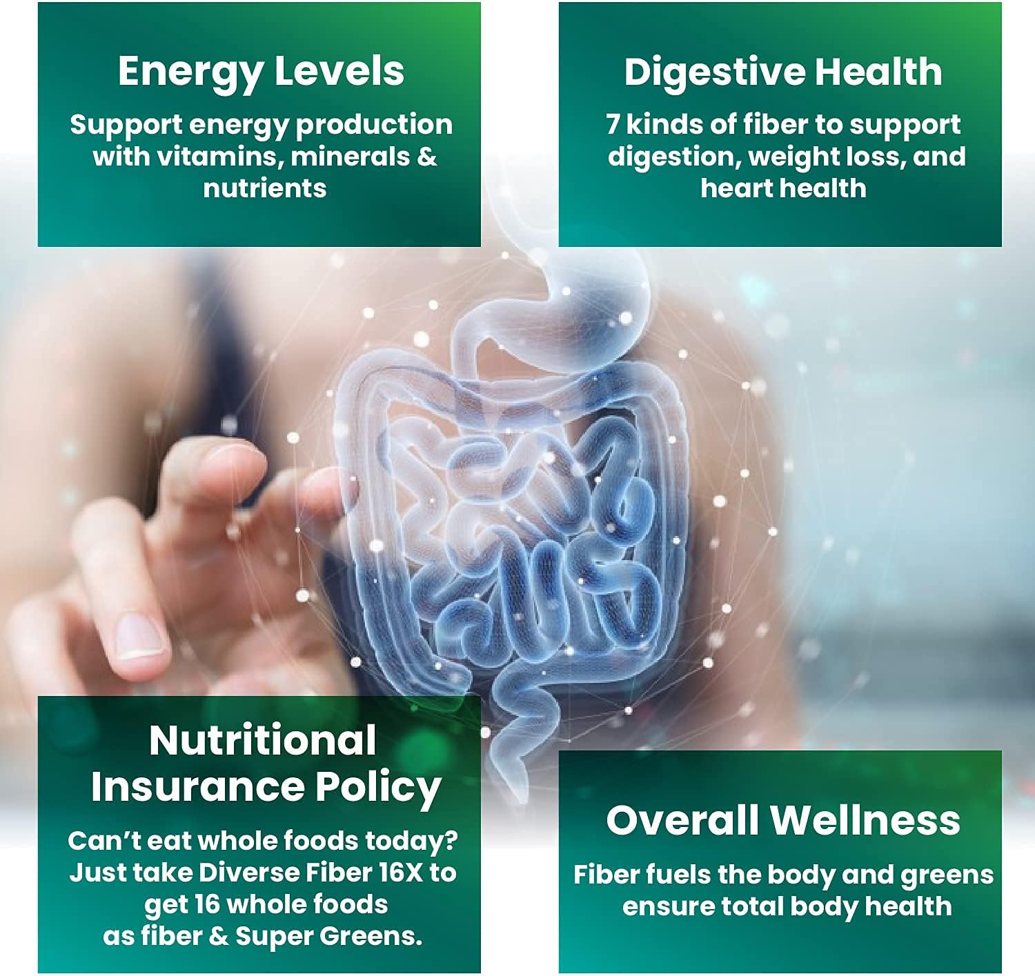 Layer Origin Diverse Fiber 16X Whole Food Fibers Capsules Soluble, Insoluble, Prebiotic