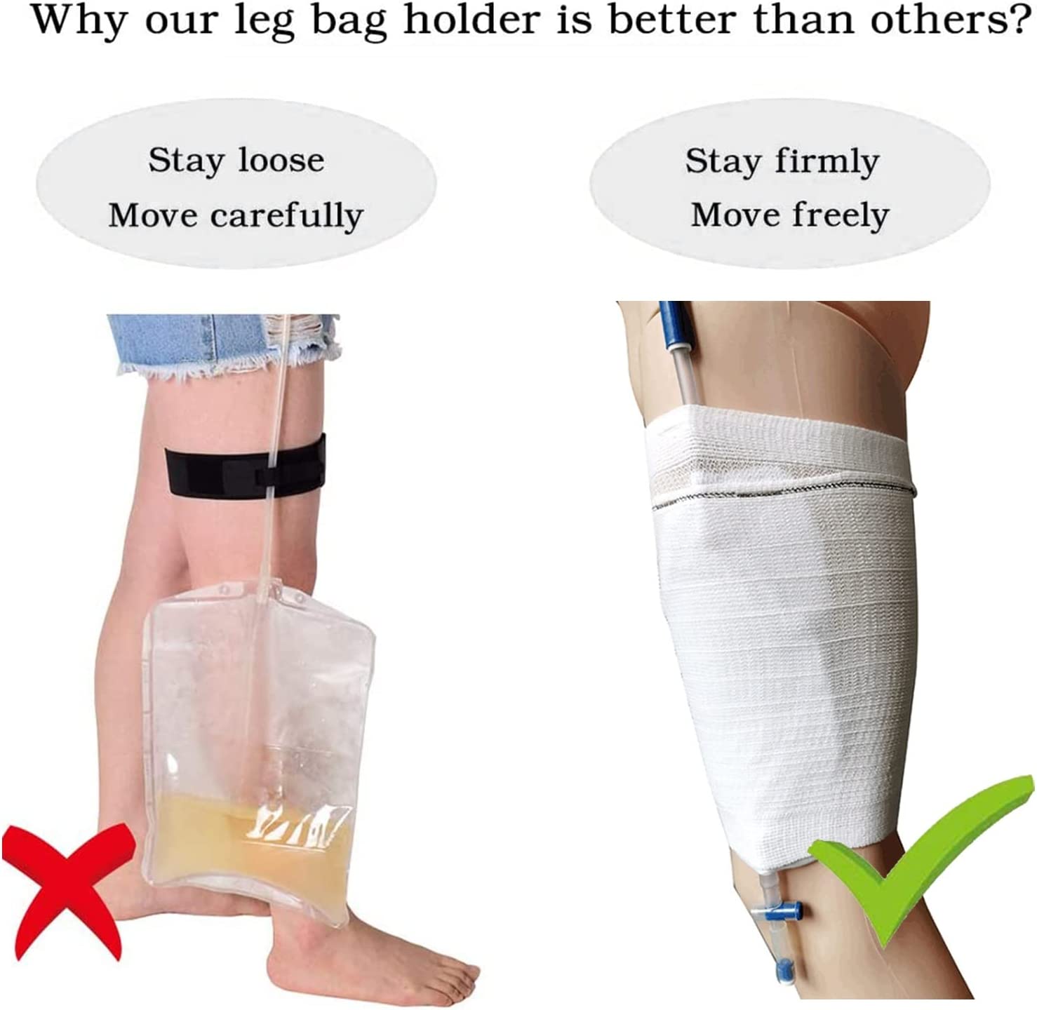 Catheter Leg Bag Holder, Catheter Sleeves Urine Bag Holder Carer - Urinary Drainage Bag Stay in Plac