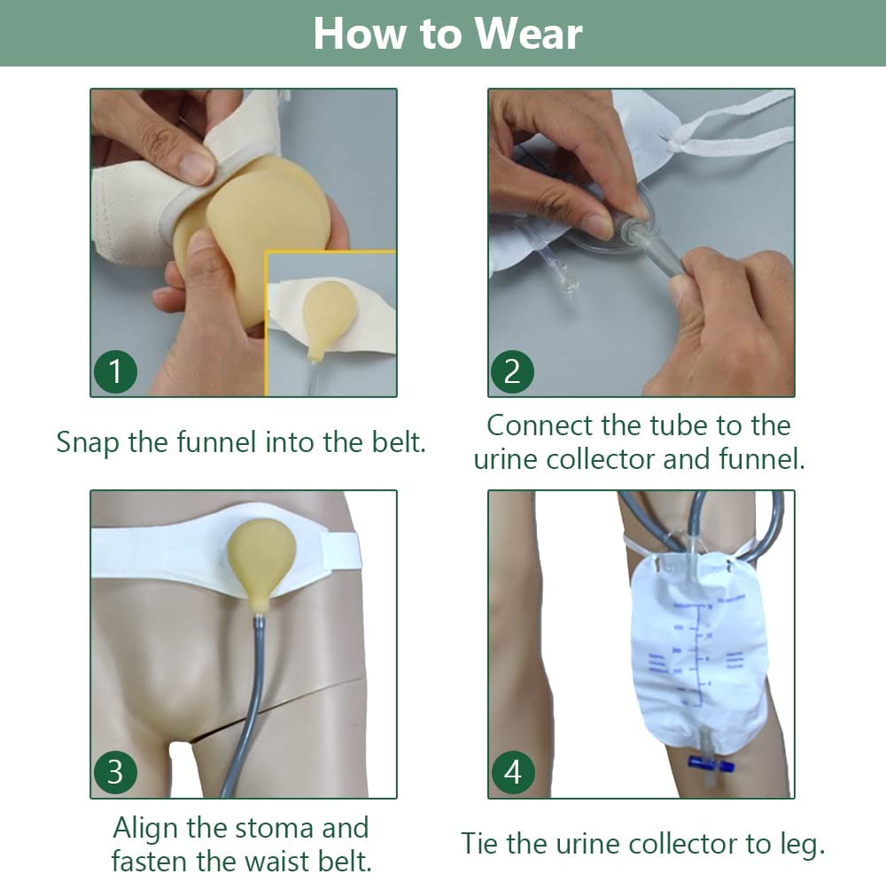 Abdominal Ostomy Bag Belt Kit - Bladder Urine Collector Waist Support, Urinary Drainage Stabilizatio