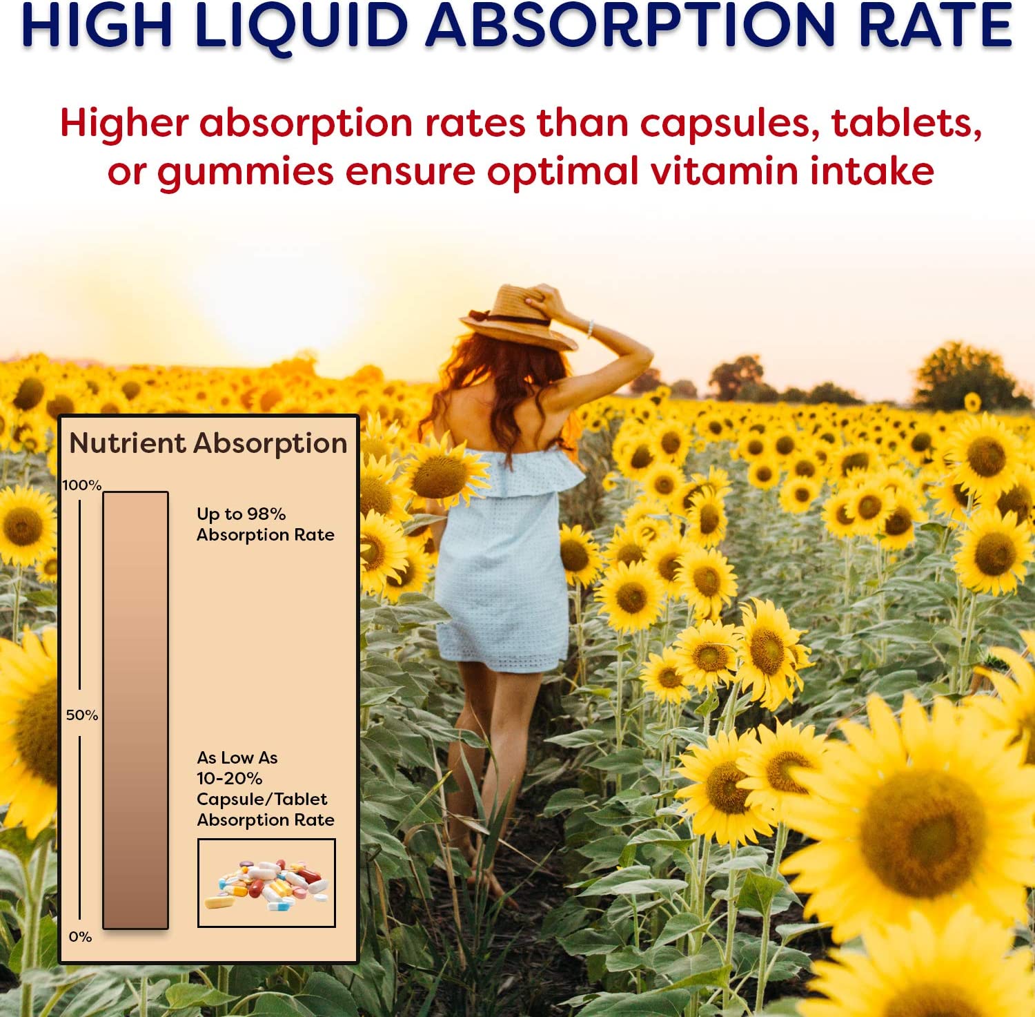 Wellgenix Sea Essentials Coral Calcium Liquid Vitamin for High Absorption - Nutritional Multivitamin