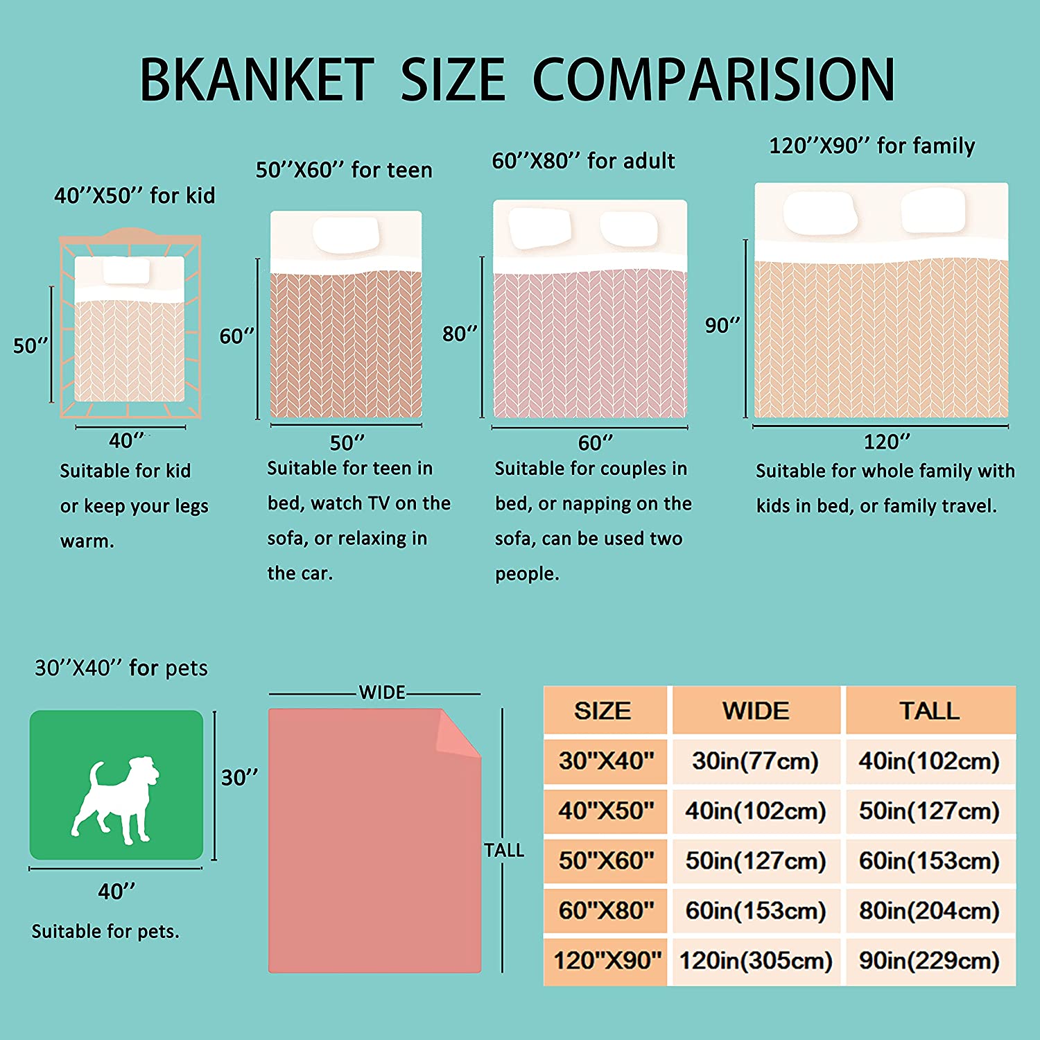 Flannel Fleece Super Soft Cozy Blanket Be Happy All Seasons Lightweight Microfiber Throw for Living 