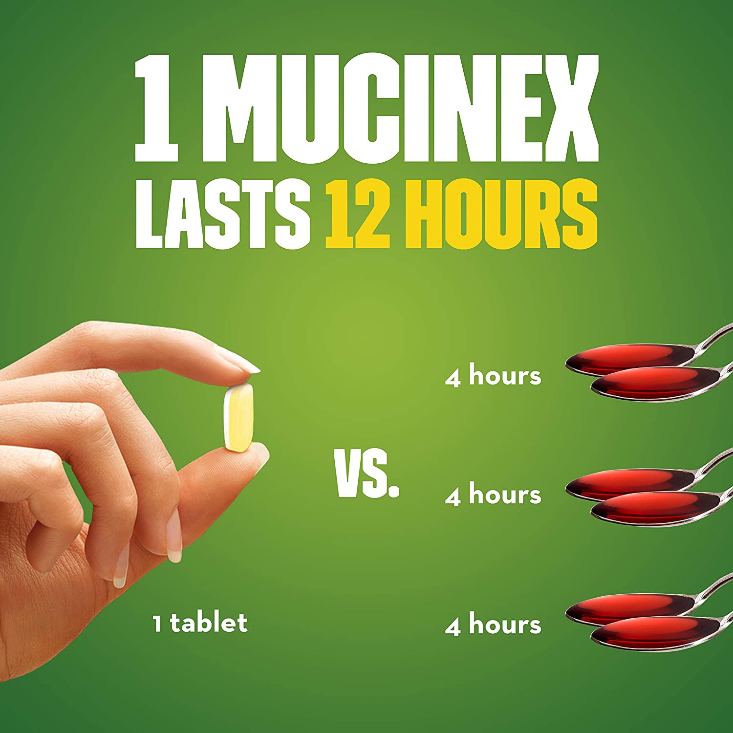 Mucinex DM Maximum Strength 12-Hour Expectorant and Cough Suppressant Tablets, 28 Count